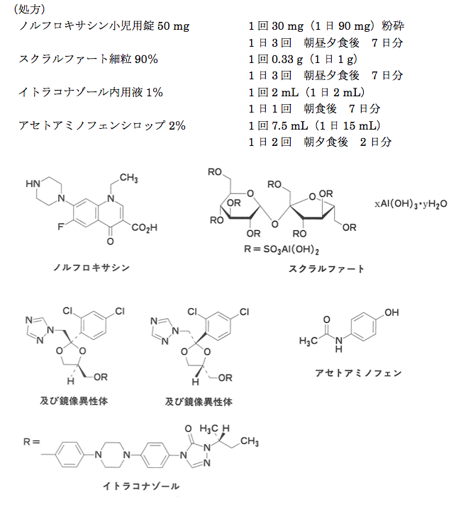 解説画像